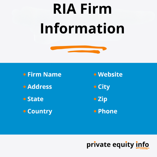 List of RIA Firms undergoing Surprise Audits and Their Accounting Firms