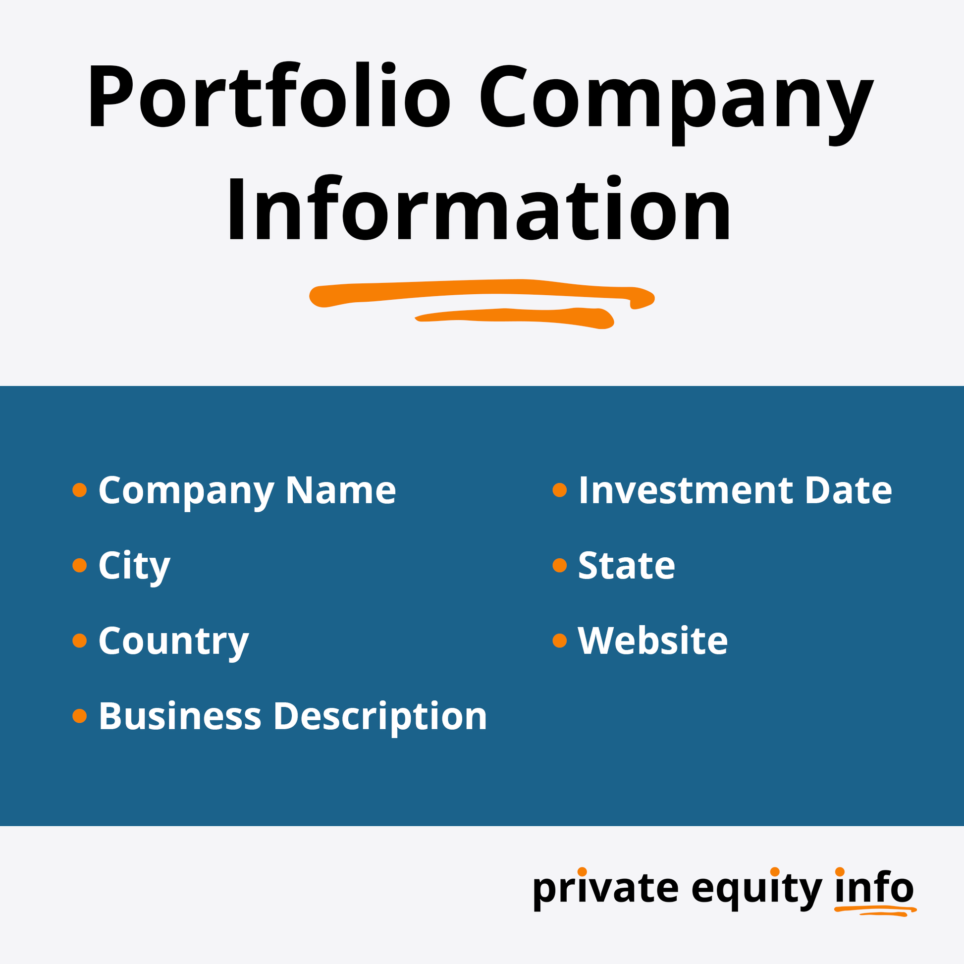 Private equity HVAC acquisition list
