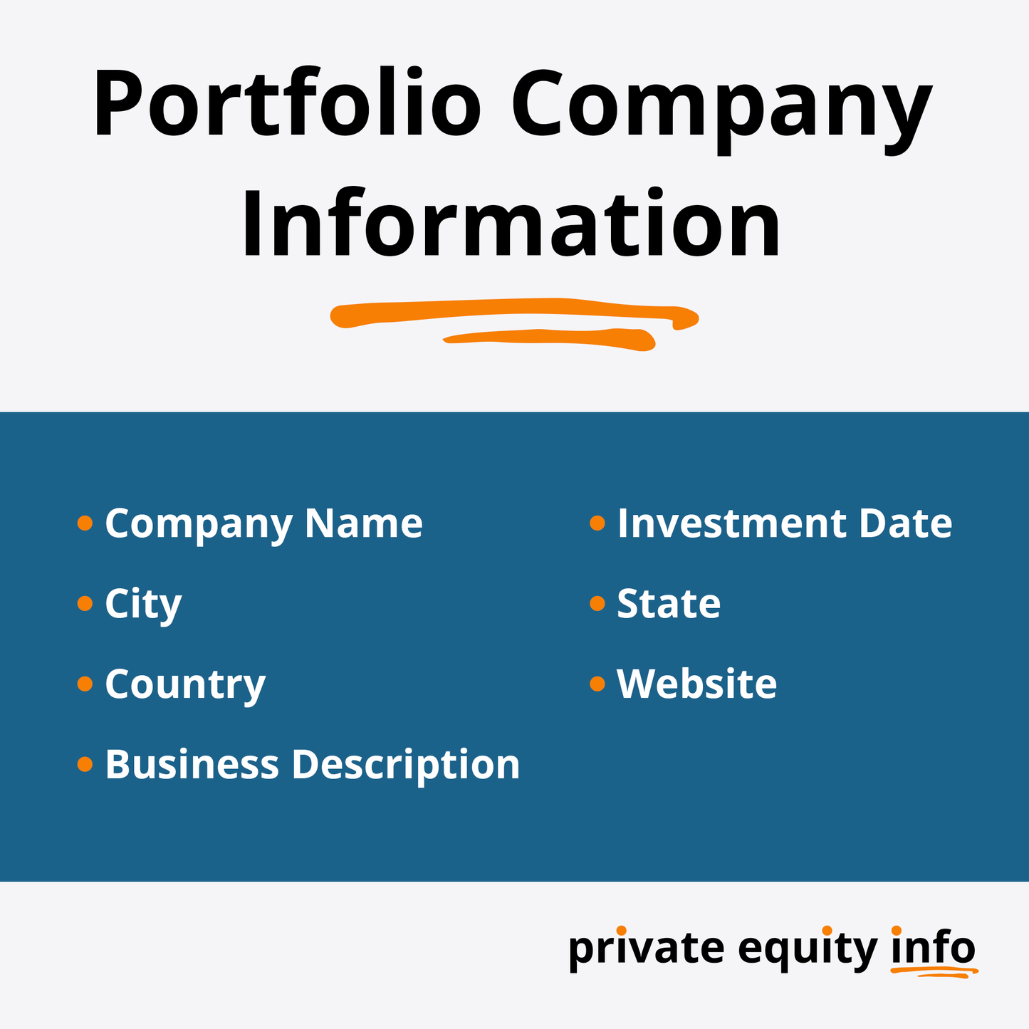 List of Private Equity Firms in the Business Intelligence industry