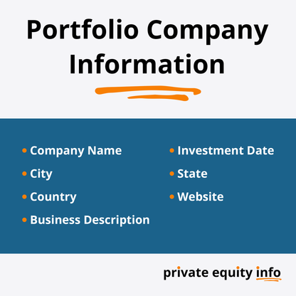 List of Private Equity Firms in the Insurance industry