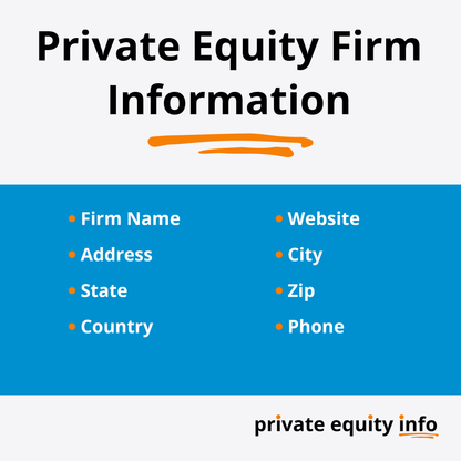 Private Equity Firms in Chicago